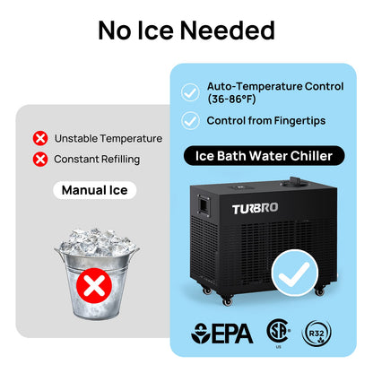 FrostCore F85 1 HP Cold Plunge Water Chiller with Wi-Fi & Ozone
