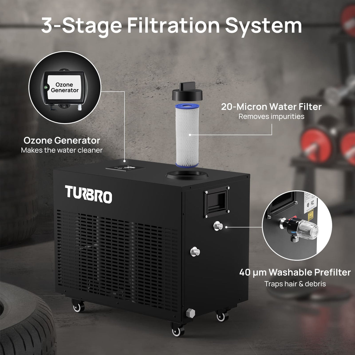 FrostCore F85 1 HP Cold Plunge Water Chiller with Wi-Fi & Ozone
